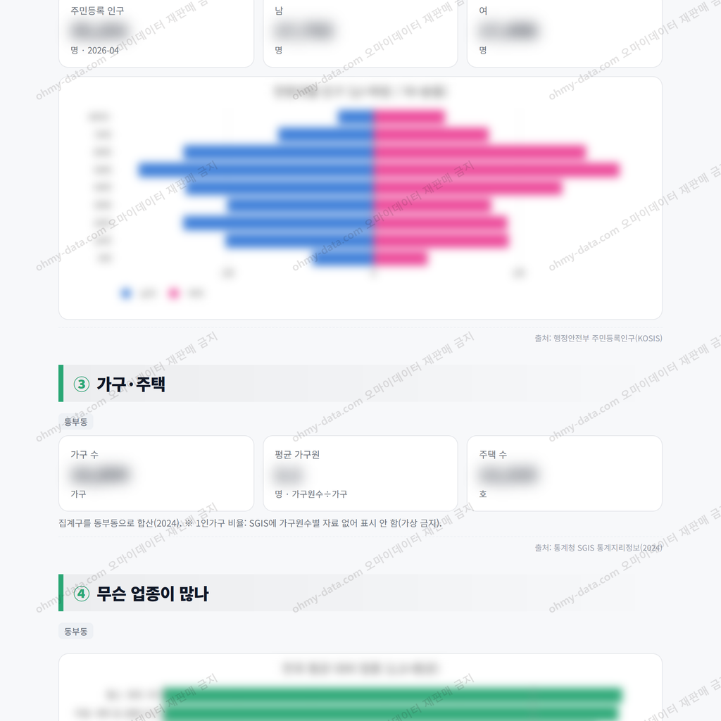 동부동 동부동_맛보기_2.png