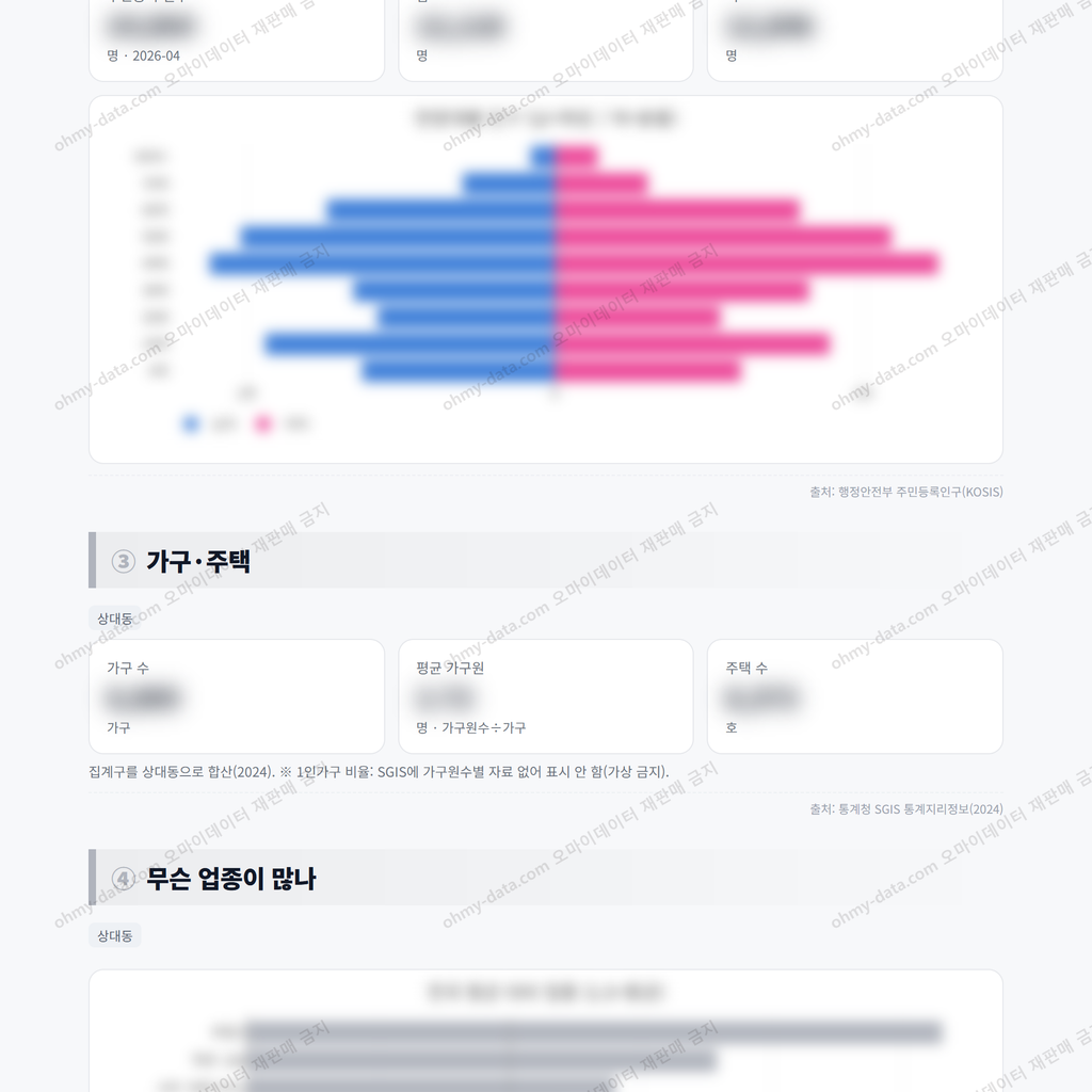 상대동 상대동_맛보기_2.png