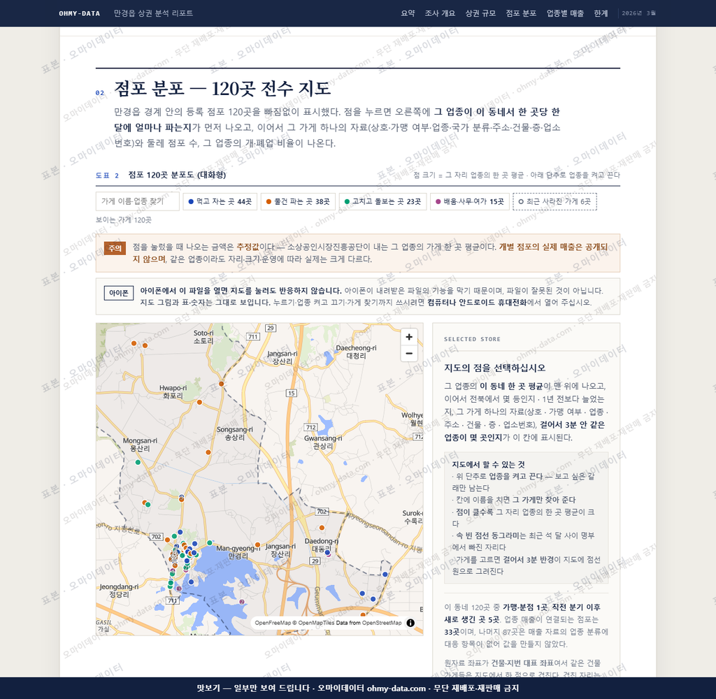 만경읍 만경읍_맛보기2.png