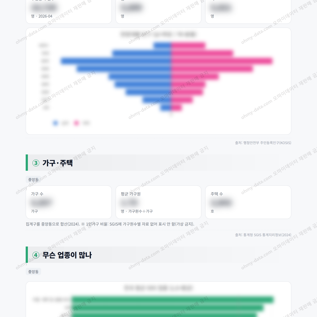 중앙동 중앙동_맛보기_2.png