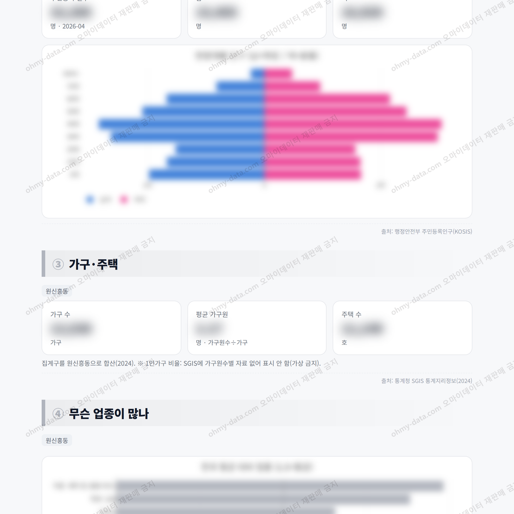 원신흥동 원신흥동_맛보기_2.png