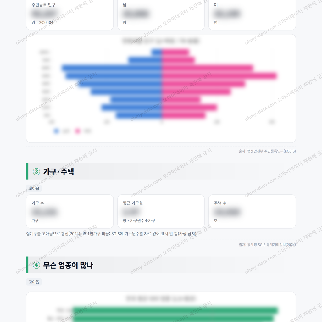 고아읍 고아읍_맛보기_2.png
