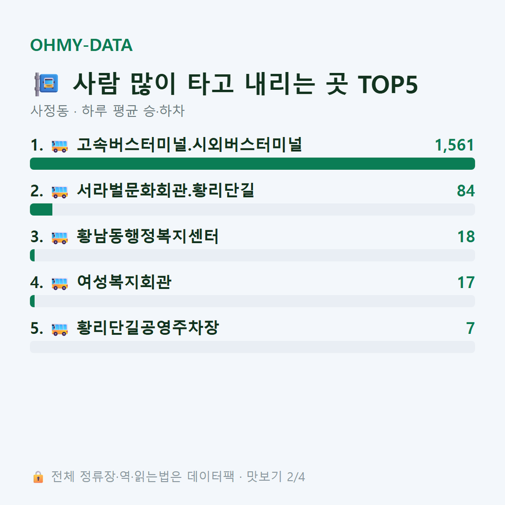 사정동 맛보기