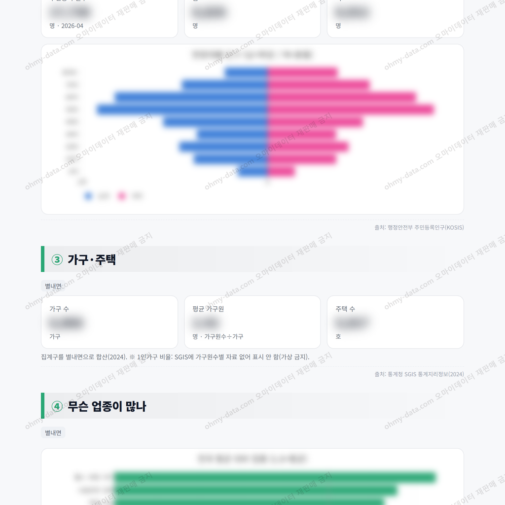 별내면 별내면_맛보기_2.png