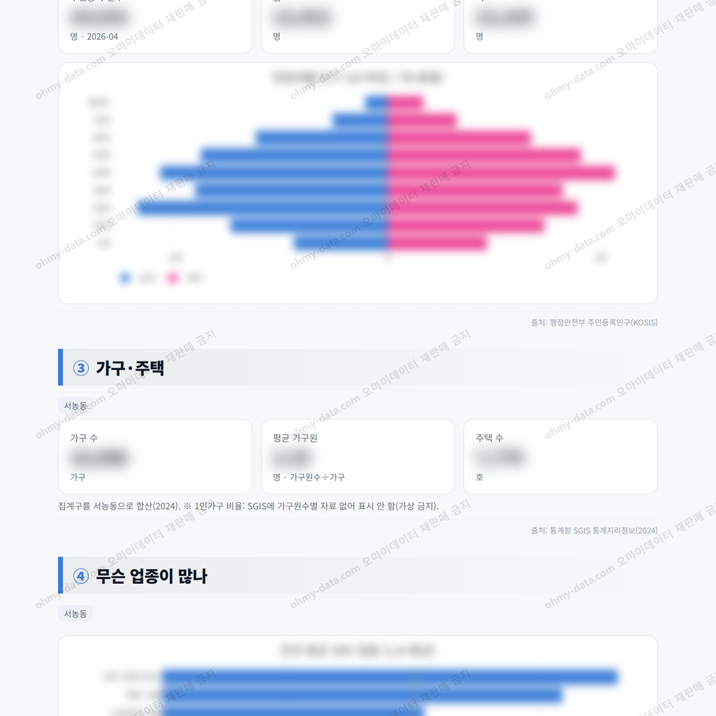서농동 서농동_맛보기_2.png