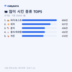 포곡읍 맛보기 2/4