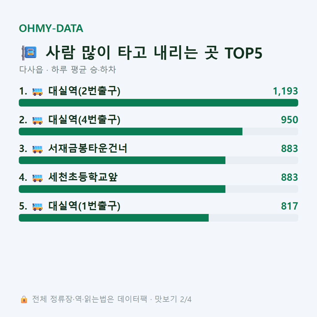 다사읍 맛보기