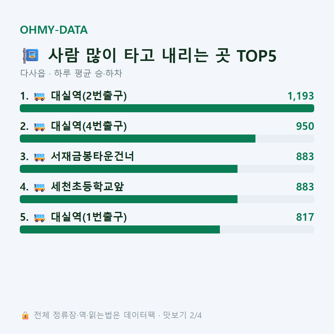 다사읍 맛보기