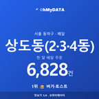 상도동(2·3·4동) 맛보기 1/4