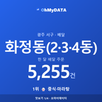 화정동(2·3·4동) 맛보기 1/4