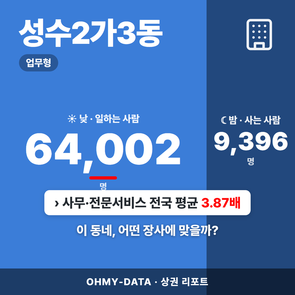 성수2가3동 성수2가3동_표지.png