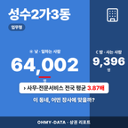 성수2가3동 성수2가3동_표지.png