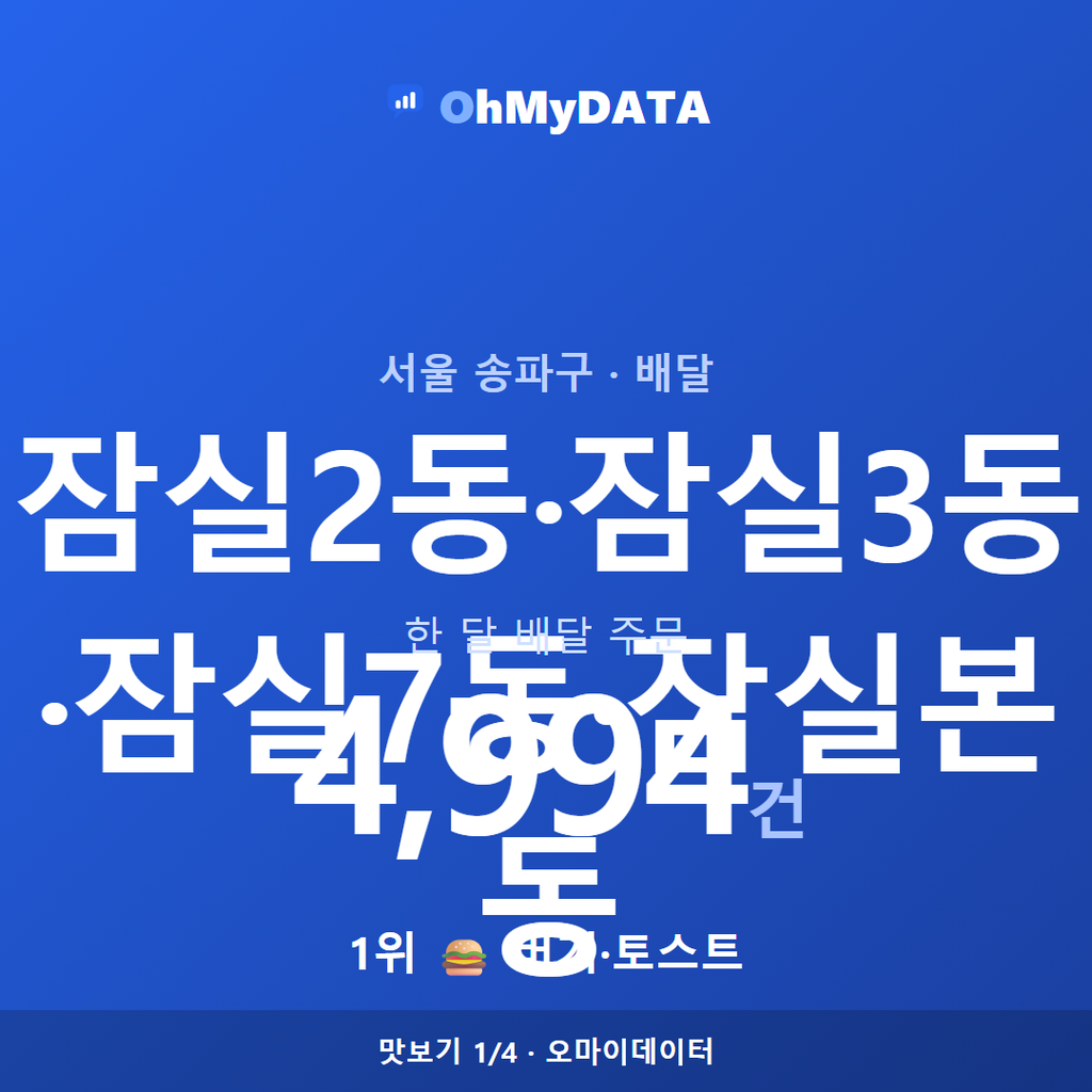 잠실2동·잠실3동·잠실7동·잠실본동 맛보기 1/4