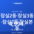 잠실2동·잠실3동·잠실7동·잠실본동 맛보기 1/4