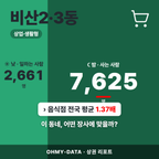 비산2·3동 비산2·3동_표지.png