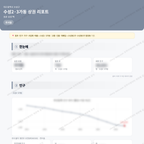 수성2·3가동 수성2·3가동_맛보기_1.png