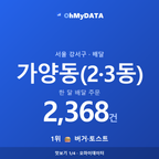 가양동(2·3동) 맛보기 1/4