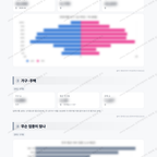 금호2·3가동 금호2·3가동_맛보기_2.png