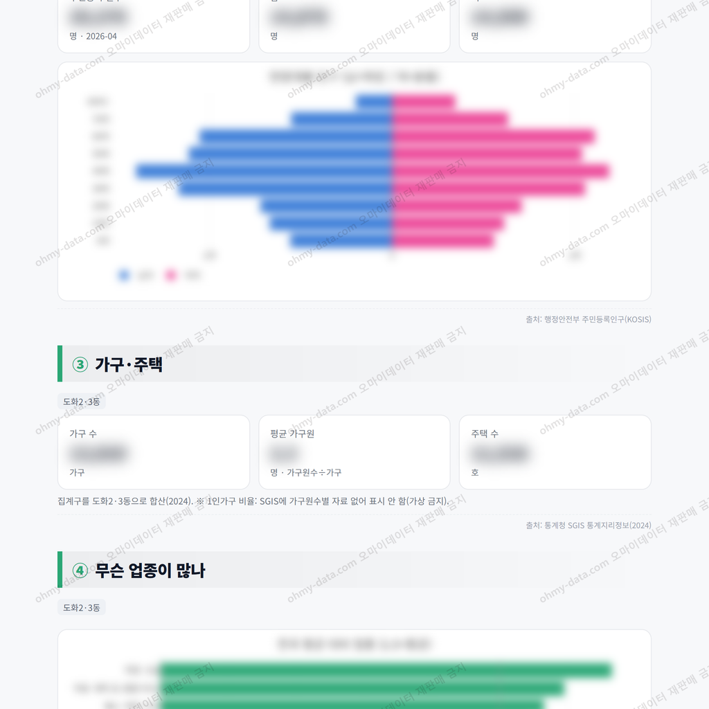 도화2·3동 도화2·3동_맛보기_2.png