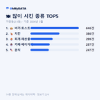 가양동(2·3동) 맛보기 2/4