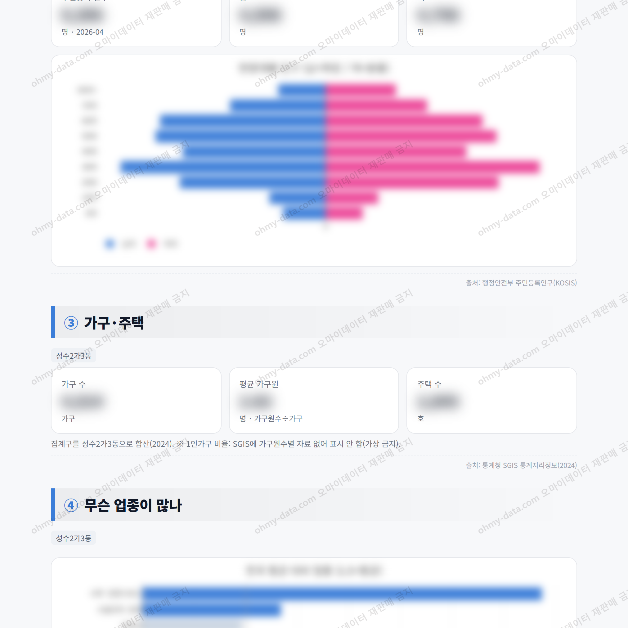 성수2가3동 성수2가3동_맛보기_2.png
