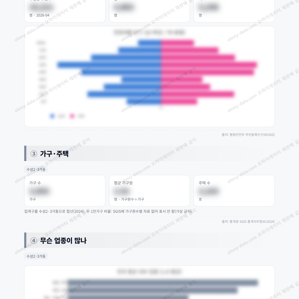 수성2·3가동 수성2·3가동_맛보기_2.png