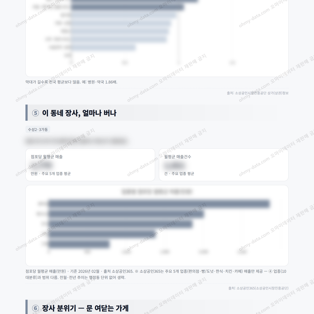 수성2·3가동 수성2·3가동_맛보기_3.png