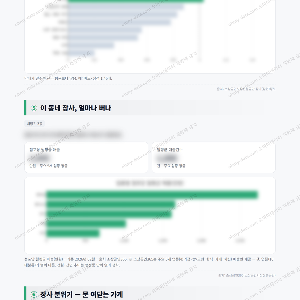 내당2·3동 내당2·3동_맛보기_3.png