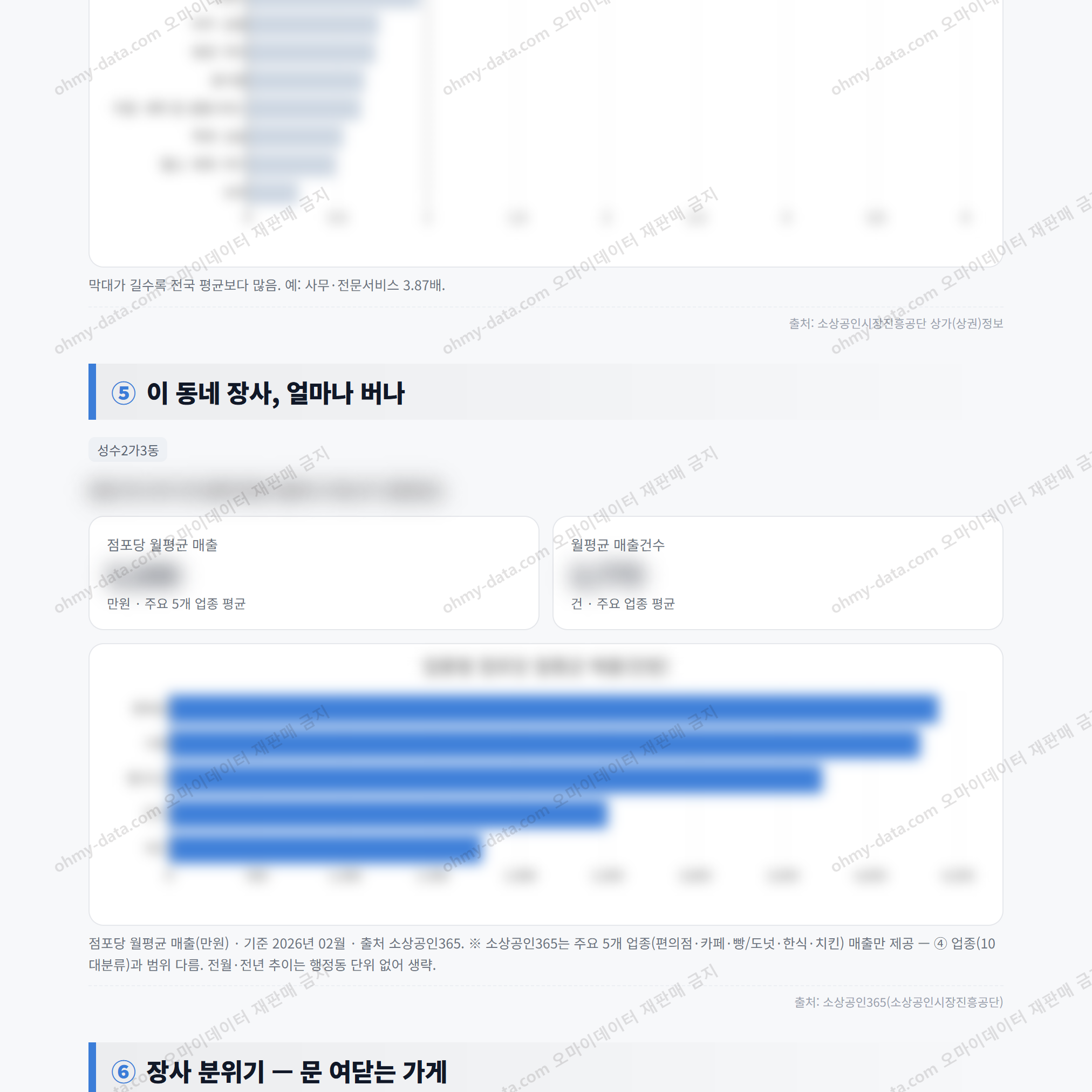 성수2가3동 성수2가3동_맛보기_3.png