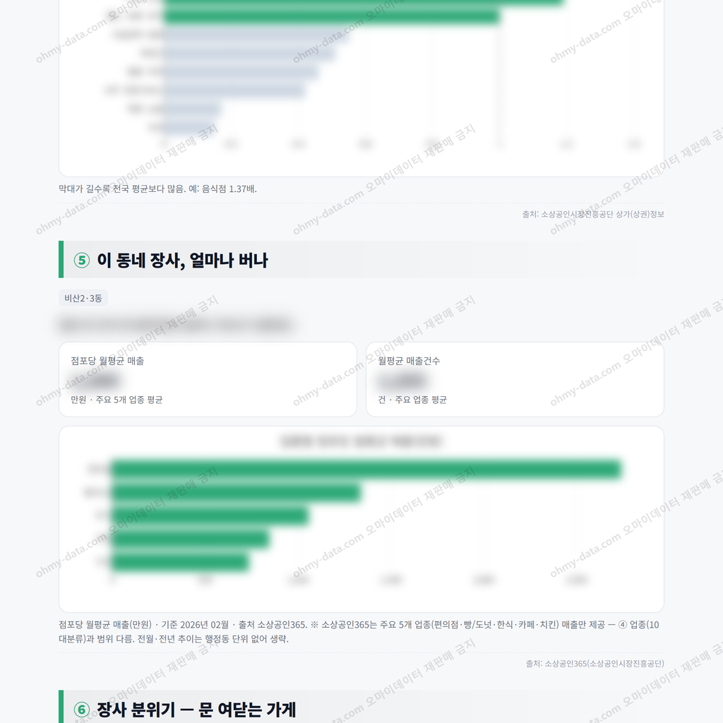 비산2·3동 비산2·3동_맛보기_3.png