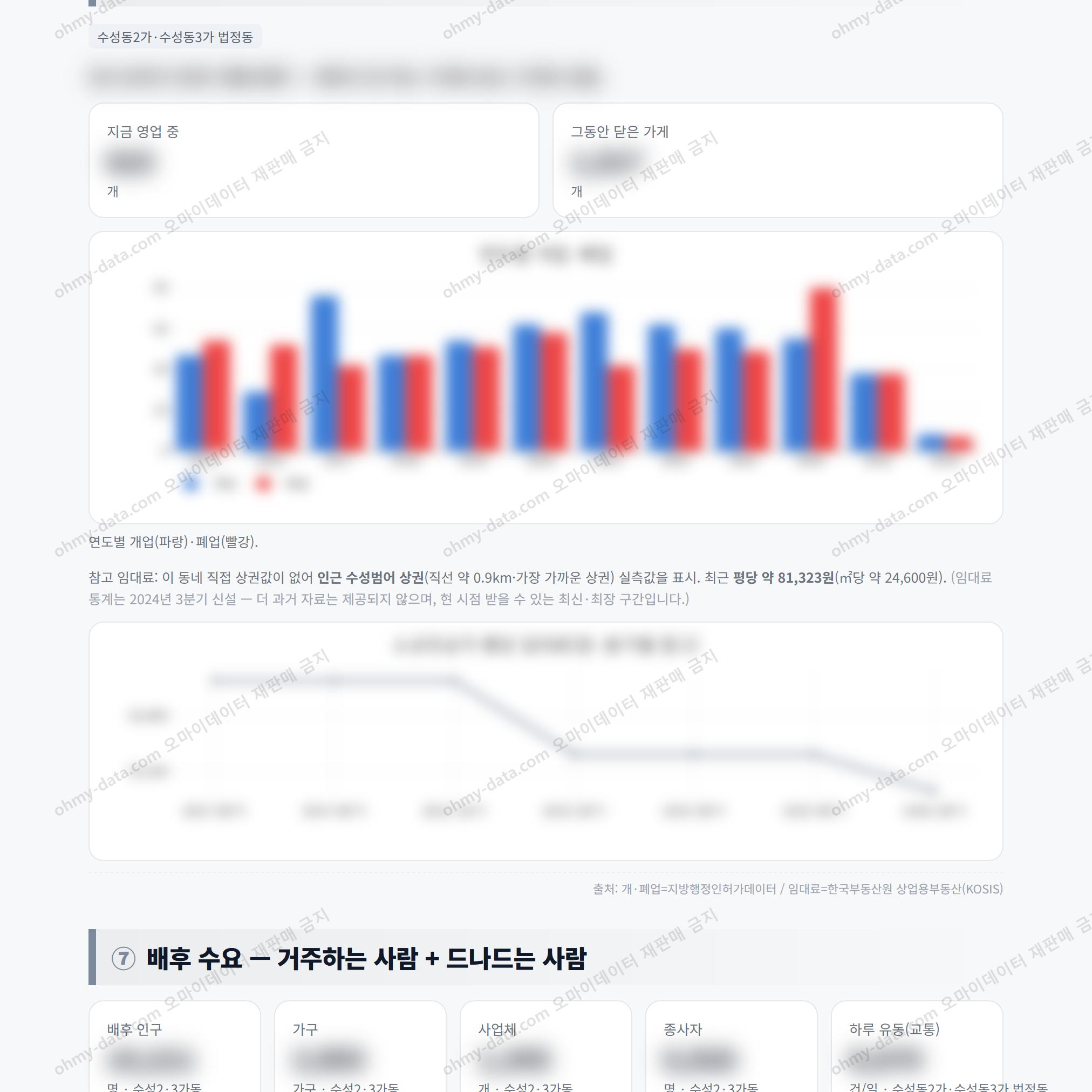 수성2·3가동 수성2·3가동_맛보기_4.png