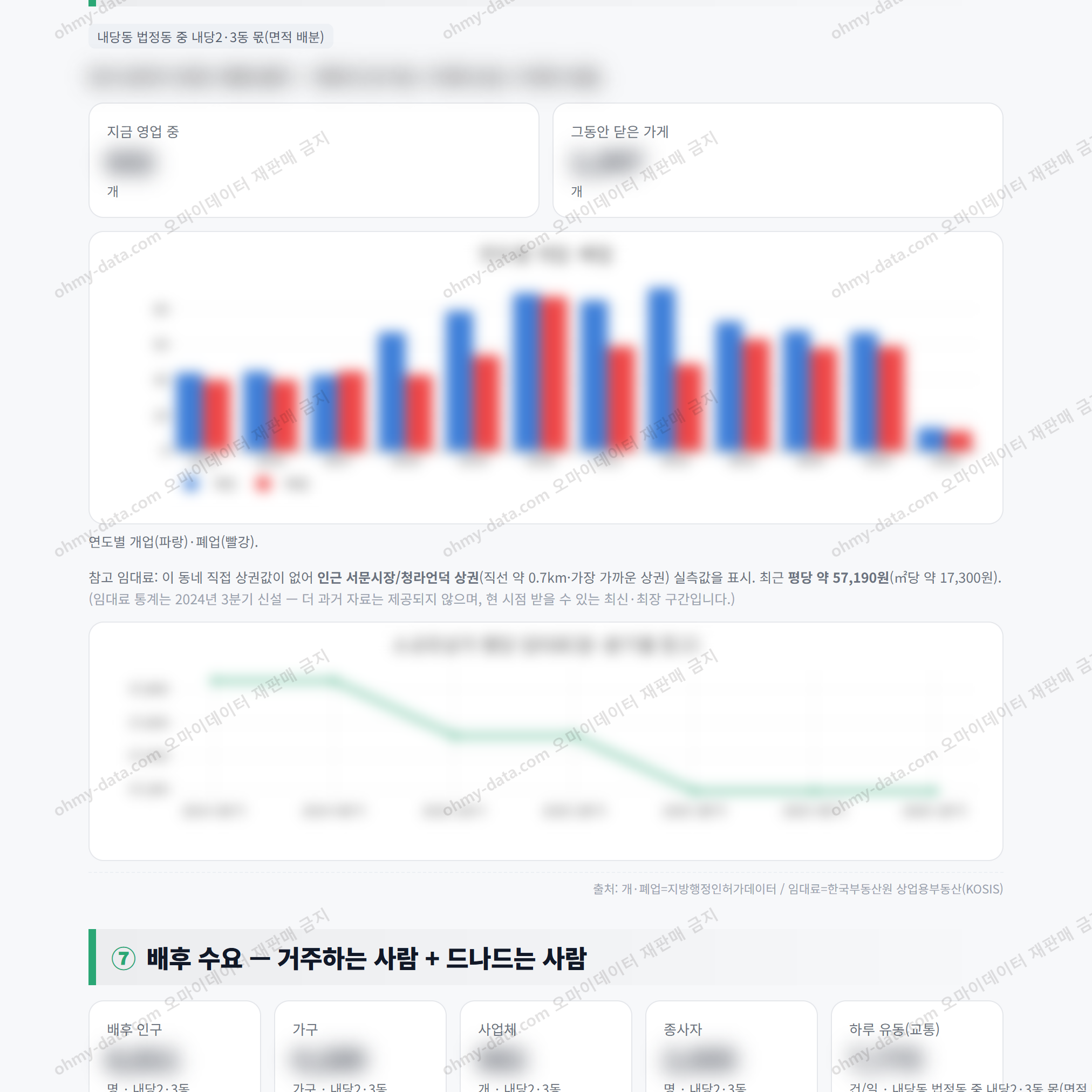 내당2·3동 내당2·3동_맛보기_4.png