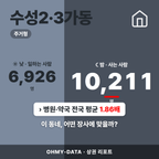 수성2·3가동 수성2·3가동_표지.png