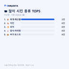 이산면 맛보기 2/4