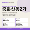중화산동2가 중화산동2가_표지.png