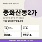 중화산동2가 중화산동2가_표지.png