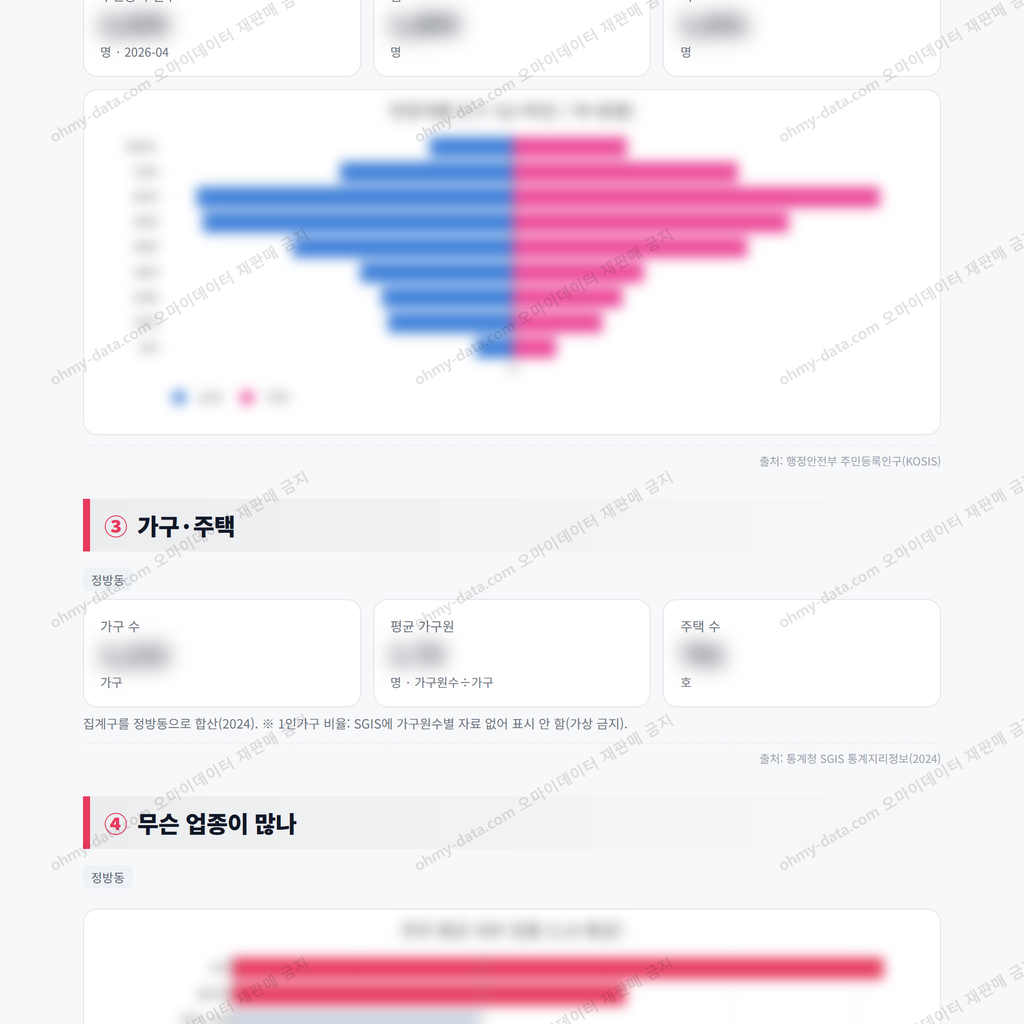 정방동 정방동_맛보기_2.png