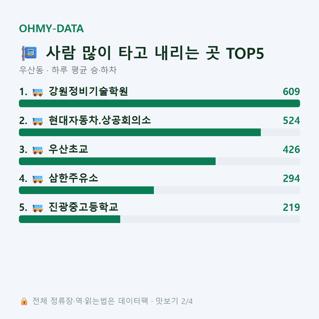 우산동 맛보기
