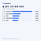 장항읍 맛보기 2/4