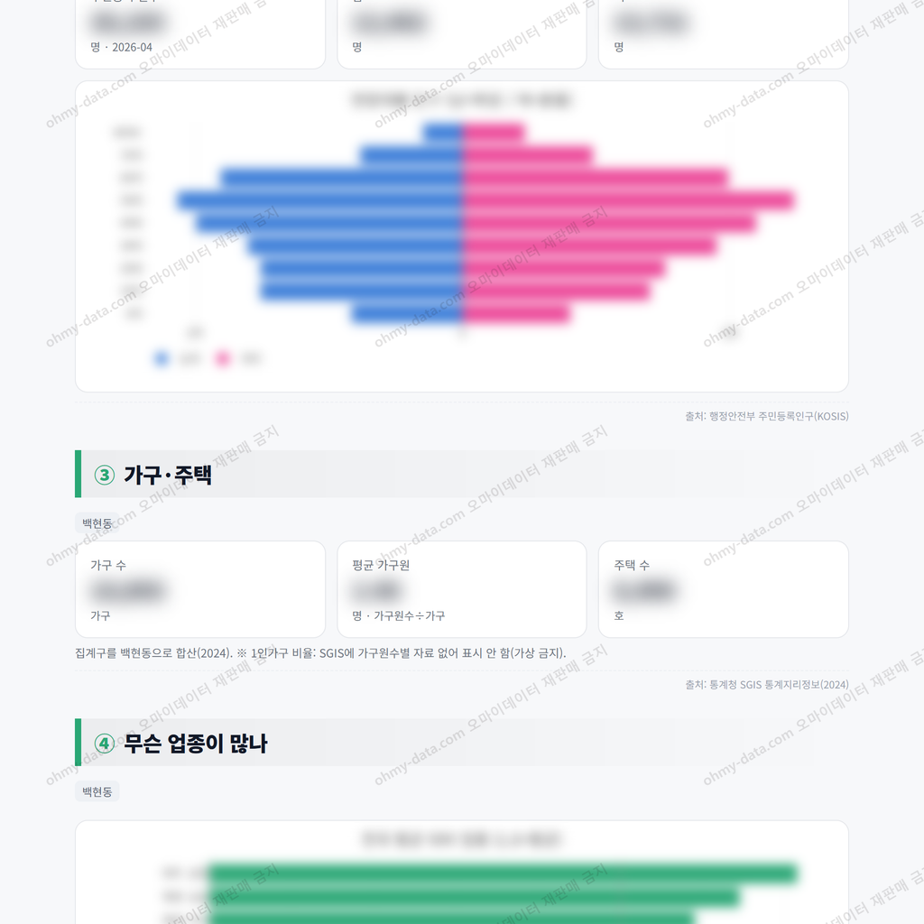 백현동 백현동_맛보기_2.png