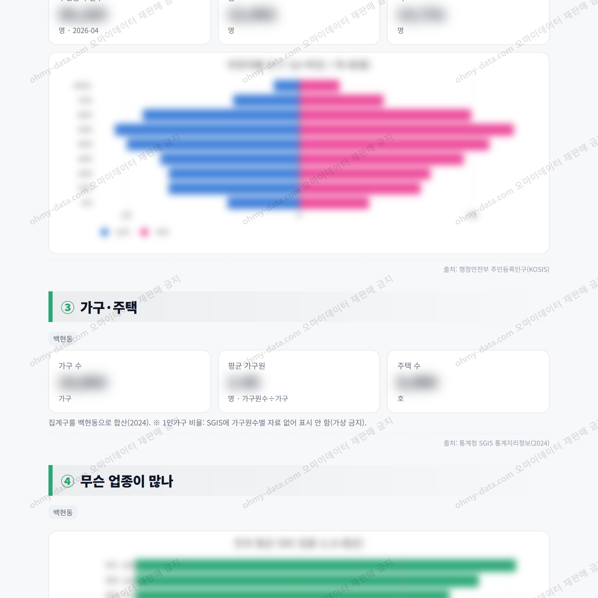 백현동 백현동_맛보기_2.png