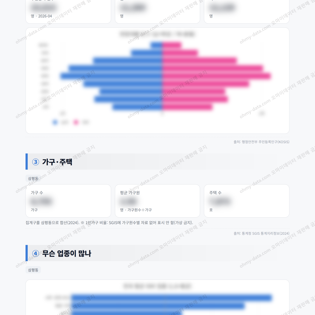 삼평동 삼평동_맛보기_2.png