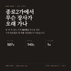 종로2가 표지
