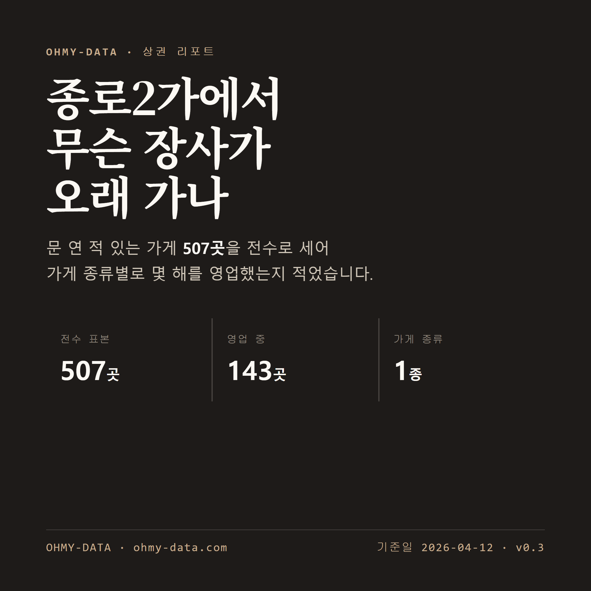 종로2가 표지