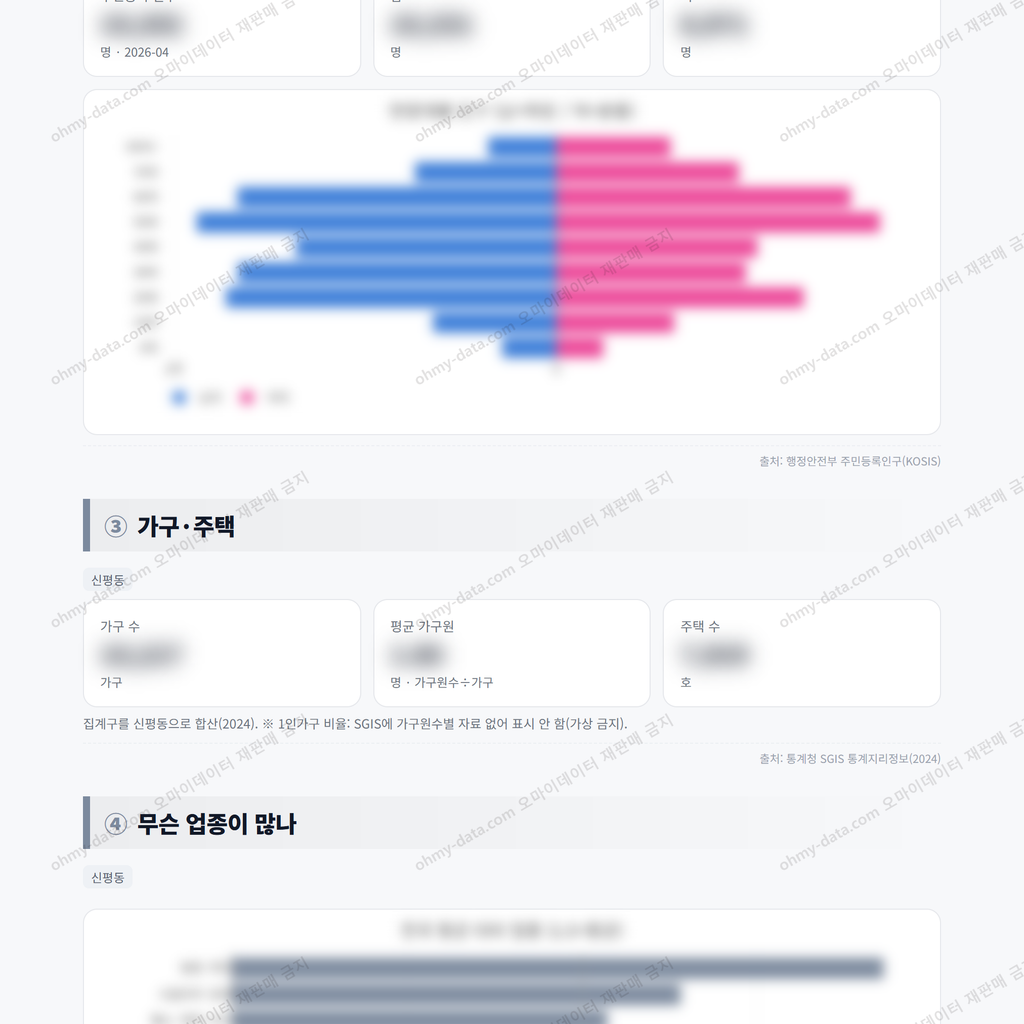 신평동 신평동_맛보기_2.png