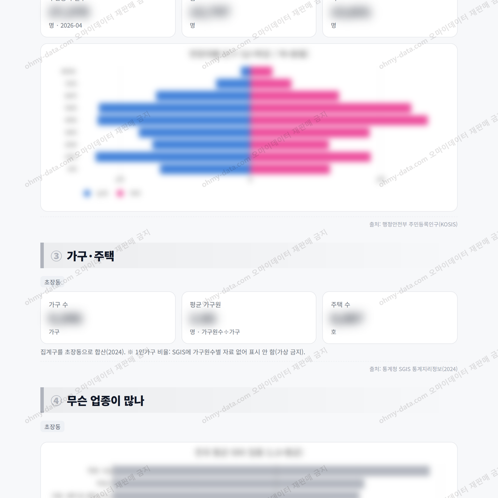 초장동 초장동_맛보기_2.png