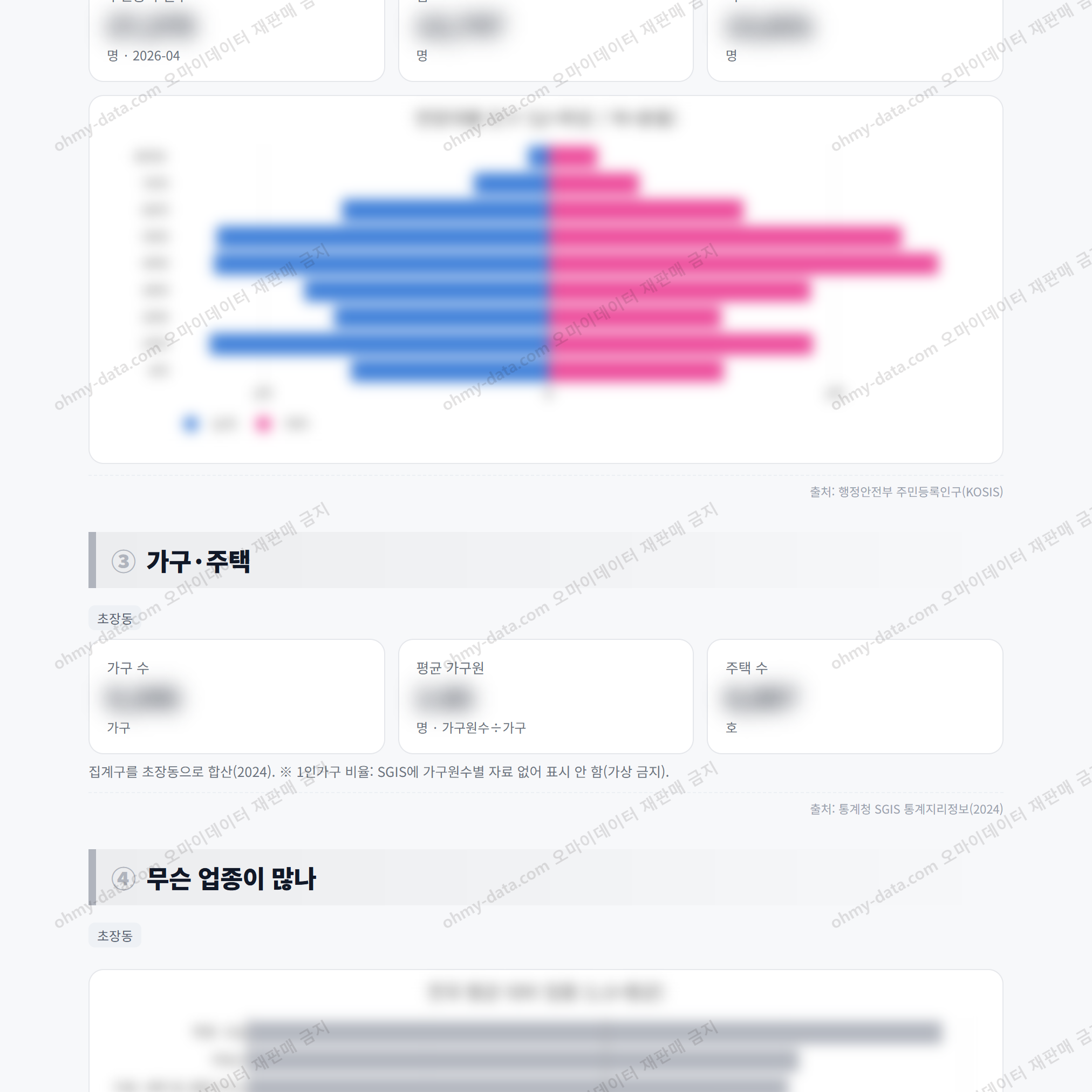 초장동 초장동_맛보기_2.png