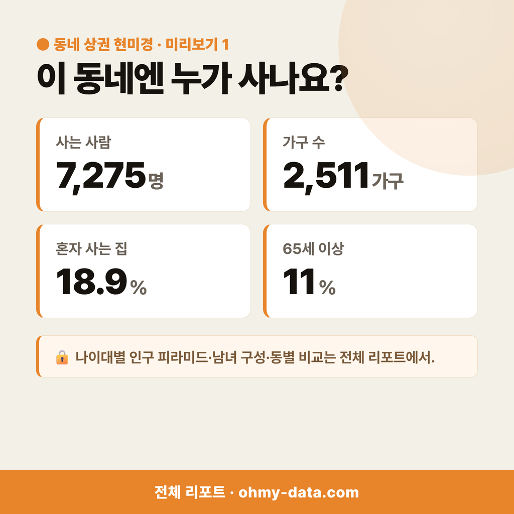 화북이동 화북이동_맛보기_2.png