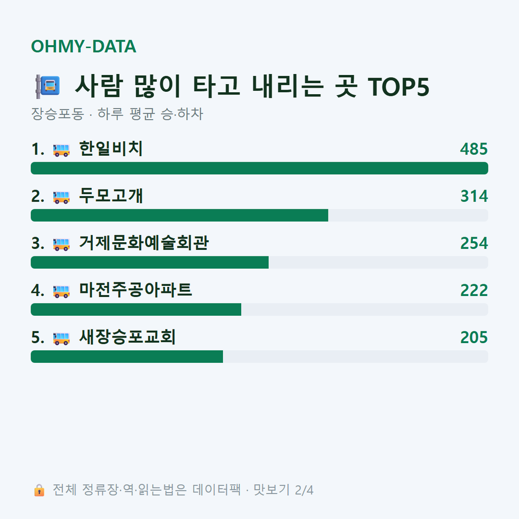장승포동 맛보기