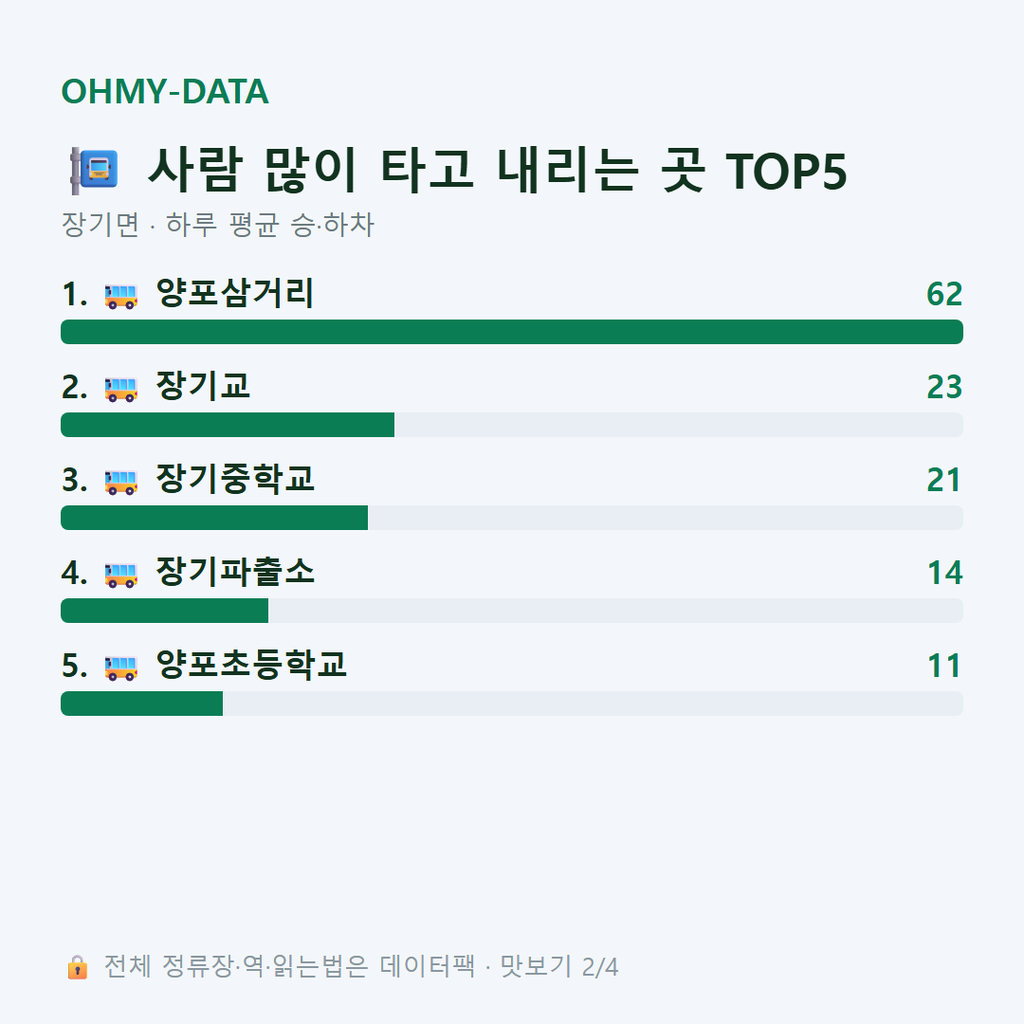 장기면 맛보기